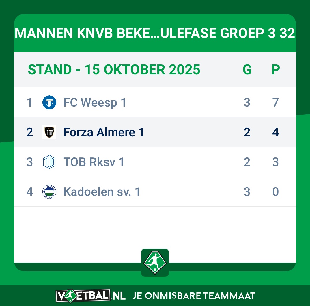 stand